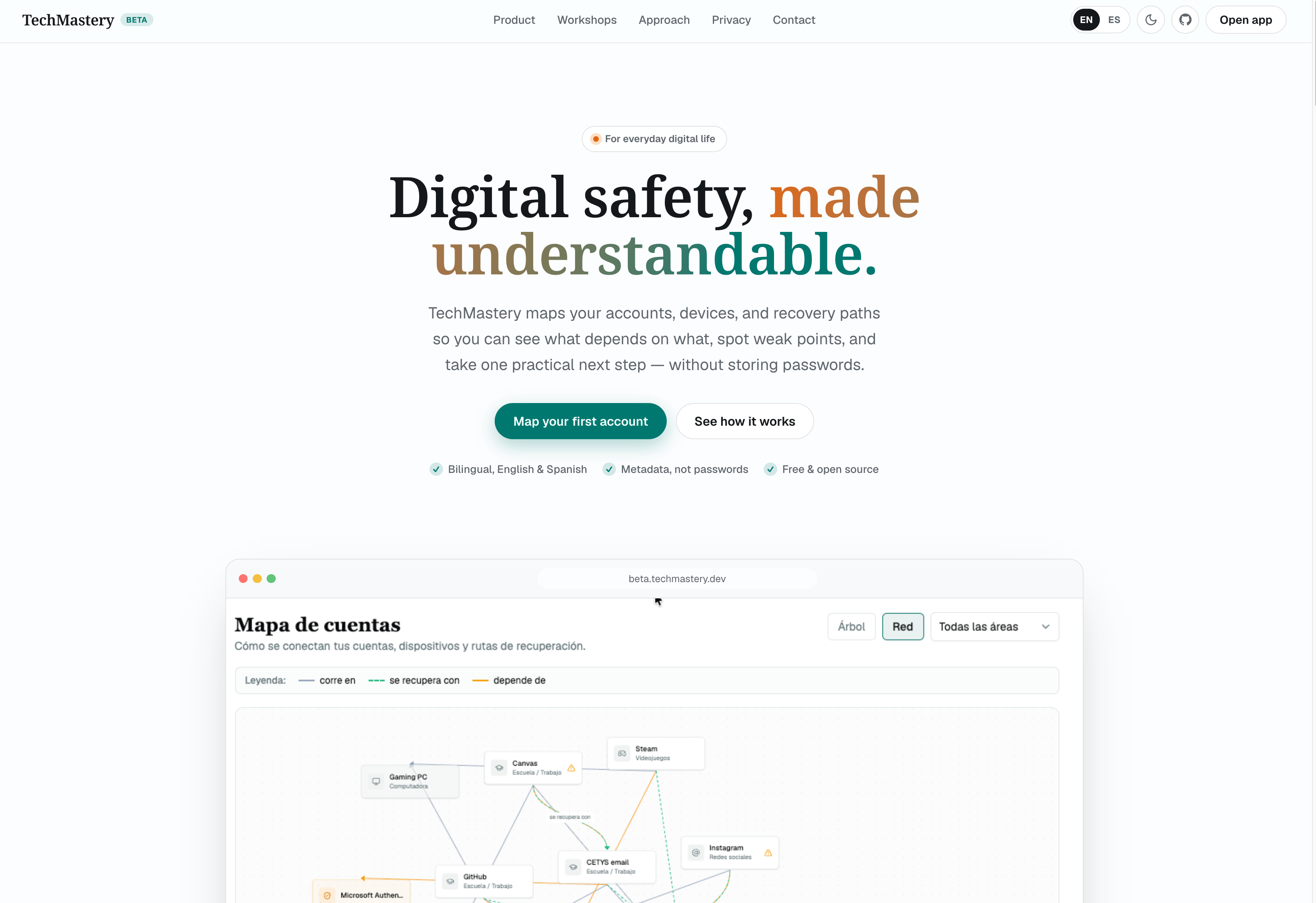 TechMastery — cybersecurity workshop tool with an account-dependency map (1/2)